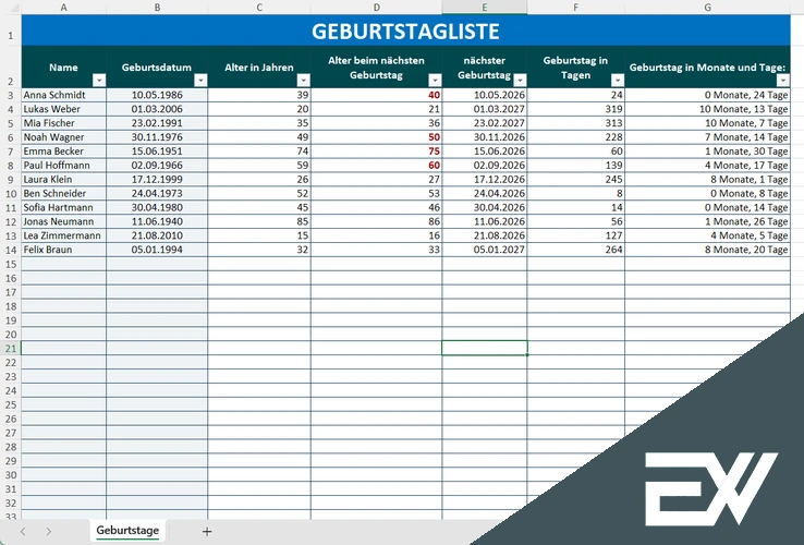 geburtstagsliste mitarbeiter