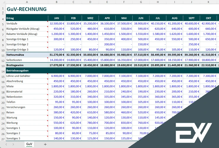 gewinn und verlustrechnung excel vorlage kostenlos