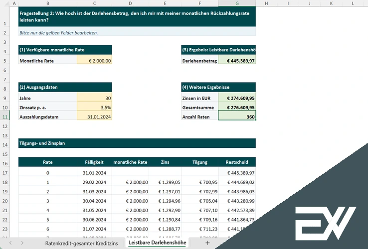 kreditrechner excel vorlage