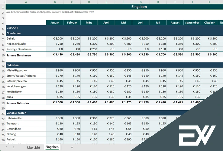 budgetplanung excel vorlagen kostenlos