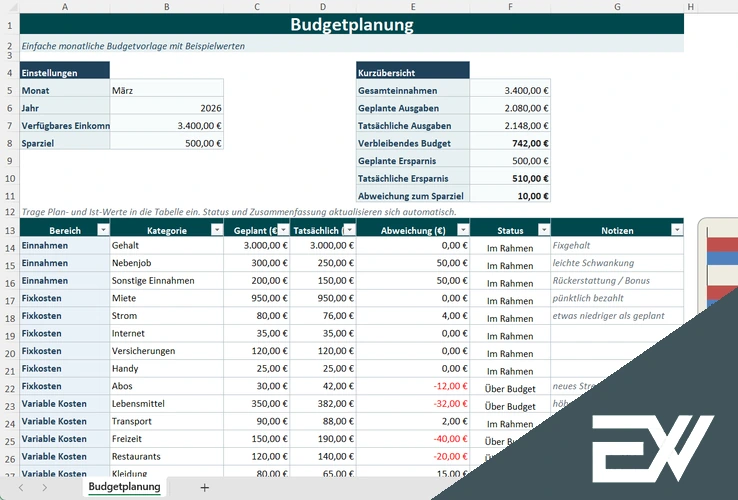 budgetplanung excel vorlagen