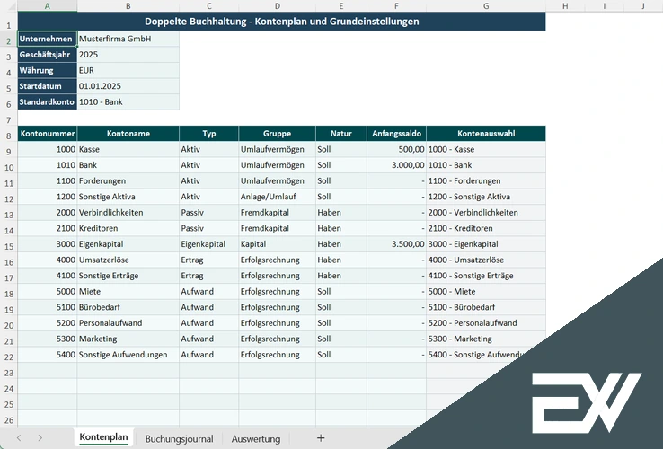 doppelte buchhaltung excel vorlage kostenlos