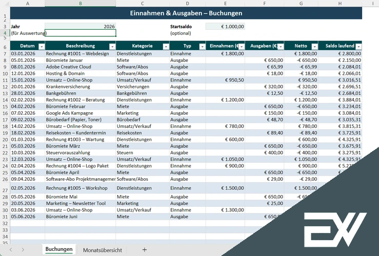 ein und ausgaben excel vorlage