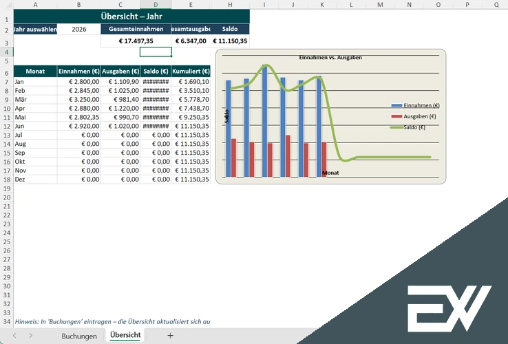 einnahmen ausgaben rechnung excel vorlage