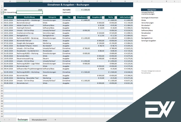 einnahmen ausgaben rechnung vorlage excel kostenlos