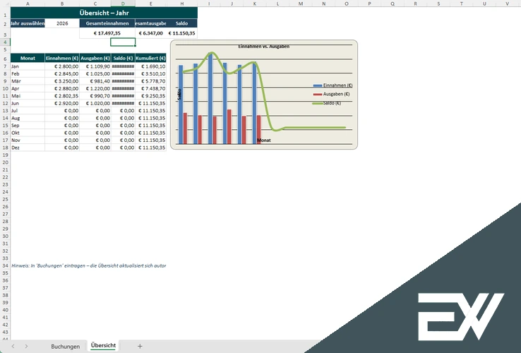 einnahmen ausgaben rechnung vorlage excel