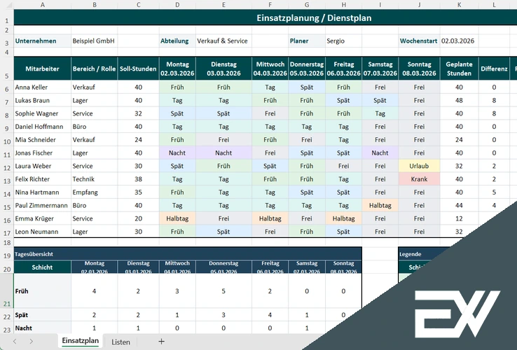 einsatzplanung excel vorlage kostenlos