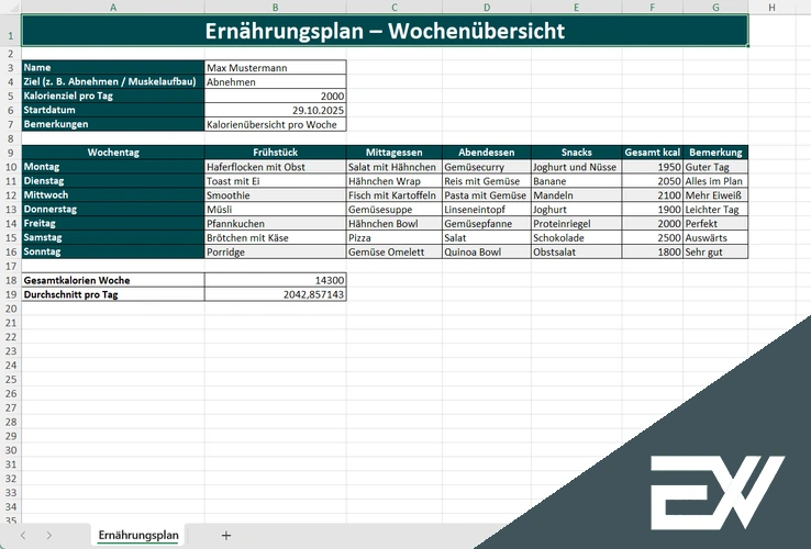 ernaehrungsplan vorlage 1