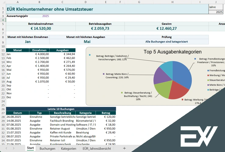 eür vorlage kleinunternehmer ohne umsatzsteuer excel