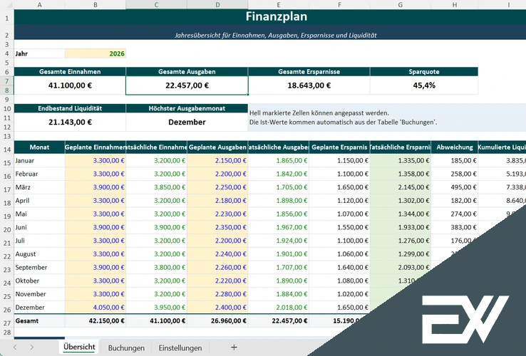 excel finanzplan vorlage