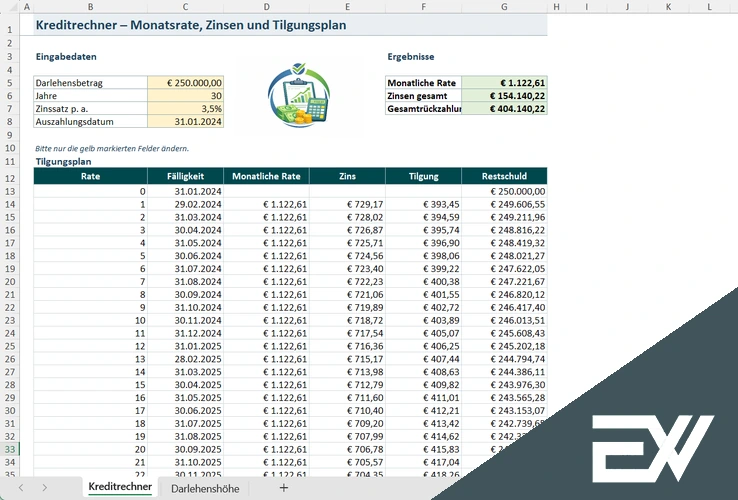 excel kreditrechner mit tilgungsplan