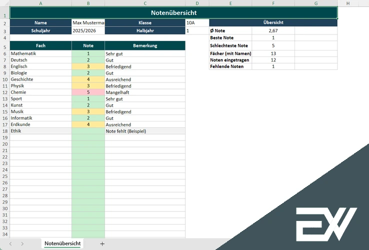 excel tabelle für schulnoten