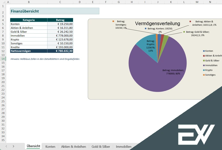 finanzuebersicht excel druckansicht