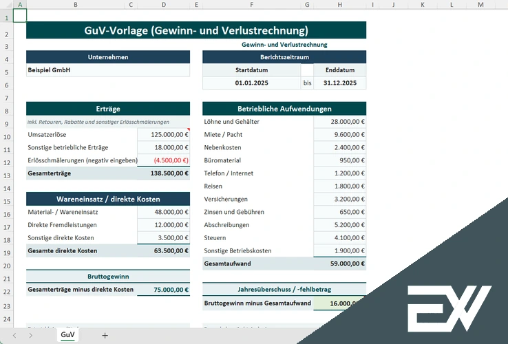 guv vorlage excel kostenlos
