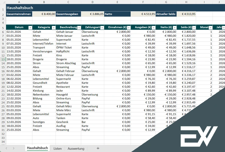 haushaltsbuch excel vorlage kostenlos