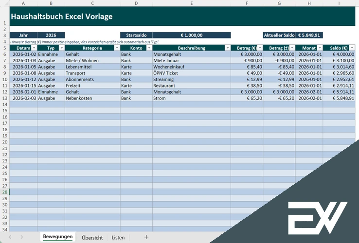 haushaltsbuch excel vorlage