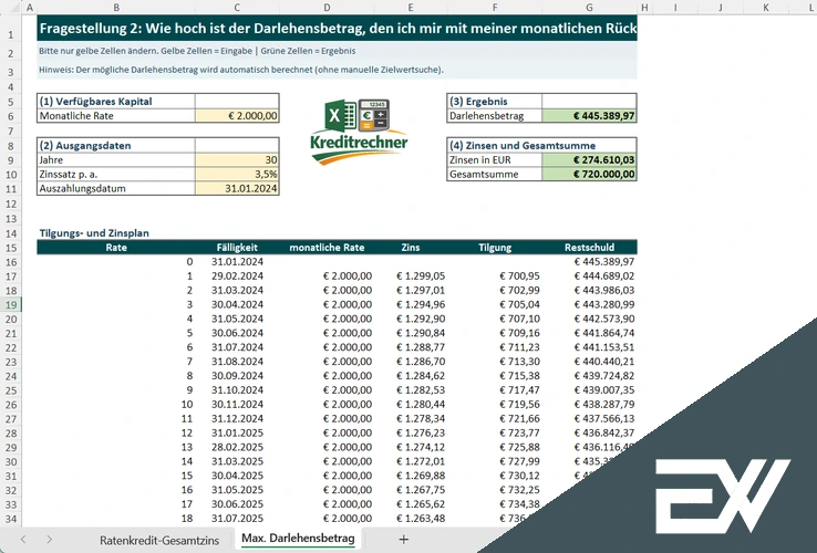 kreditrechner excel vorlage kostenlos