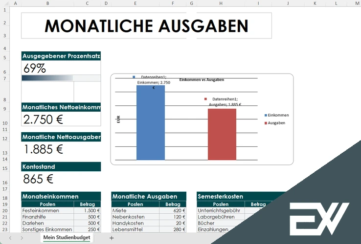 monatliche ausgaben excel kostenlos