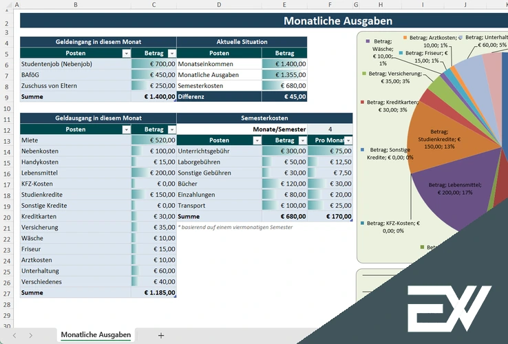 monatliche ausgaben vorlage excel
