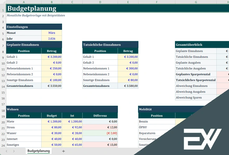 monatsbudget vorlage