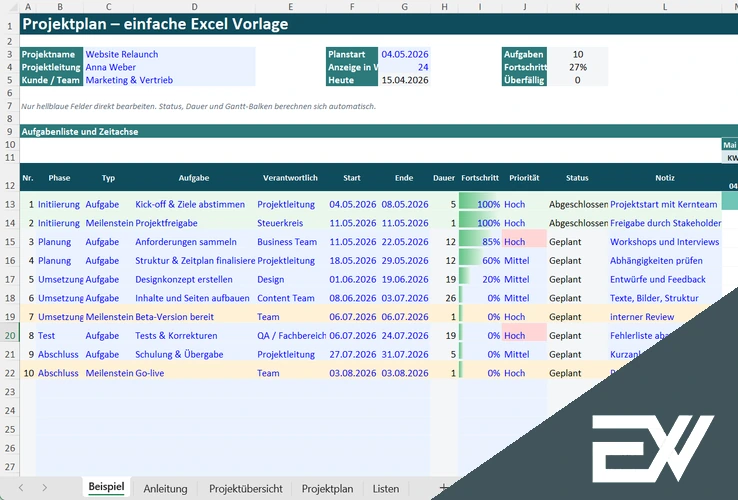 projekt plan excel