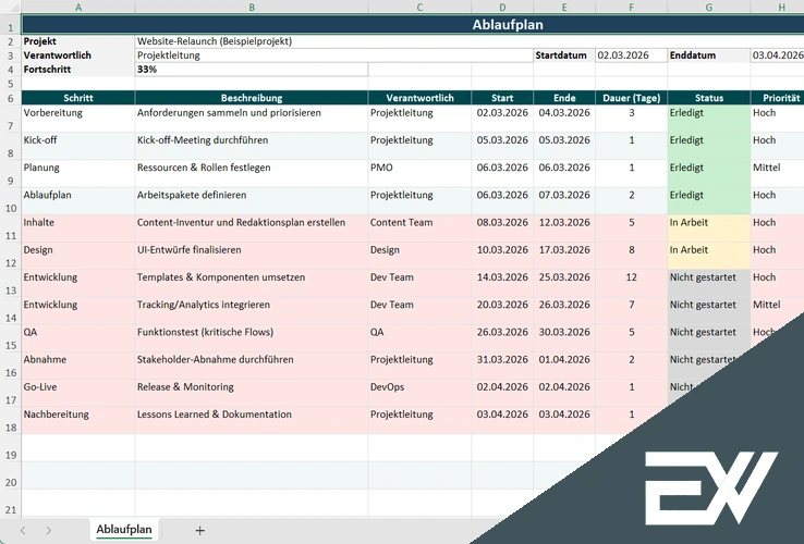 Projektablaufdiagramm Excel Vorlage