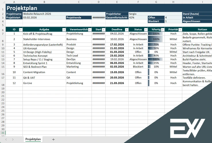 projektplan excel vorlage kostenlos