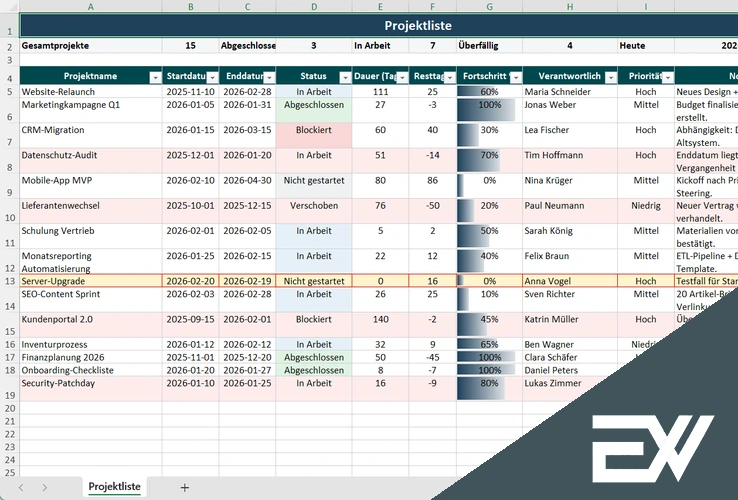 projektübersicht excel vorlage