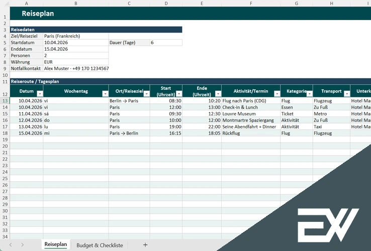 reisen budget vorlage
