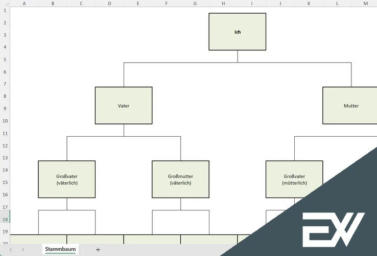 stammbaum vorlage excel