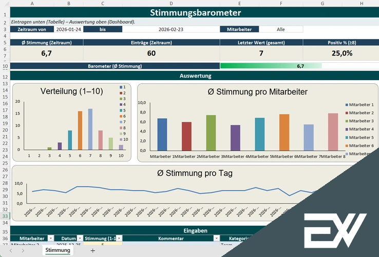 stimmungsbarometer mit farben in excel