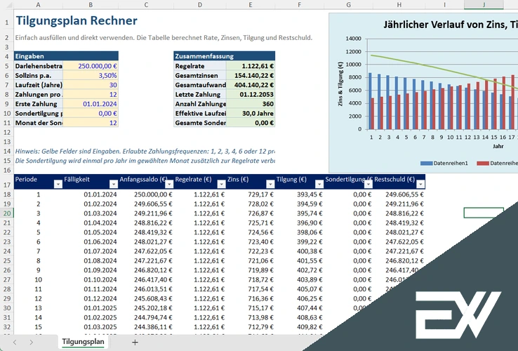 tilgungsplan excel