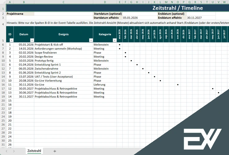 zeitstrahl excel vorlage kostenlos
