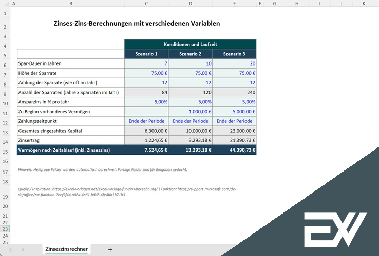 zinseszinsrechner excel download