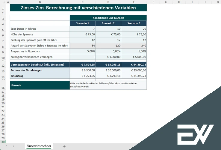 zinseszinsrechner excel tabelle