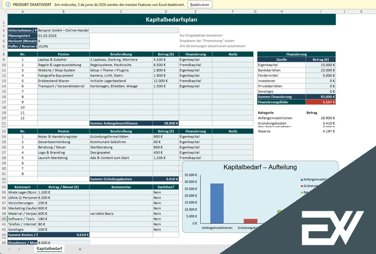 kapitalbedarfsplan vorlage