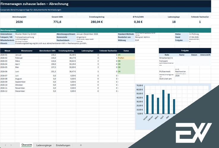 firmenwagen zuhause laden abrechnung excel