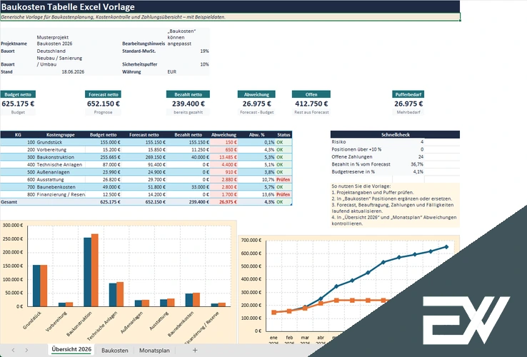 baukostenrechner excel kostenlos