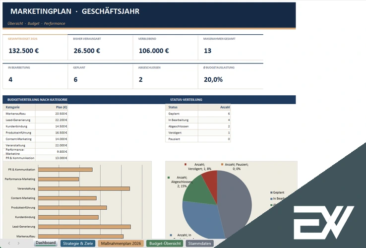 Marketingplan Excel Vorlage