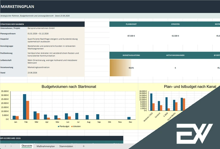 Marketingplan Vorlage Excel Kostenlos
