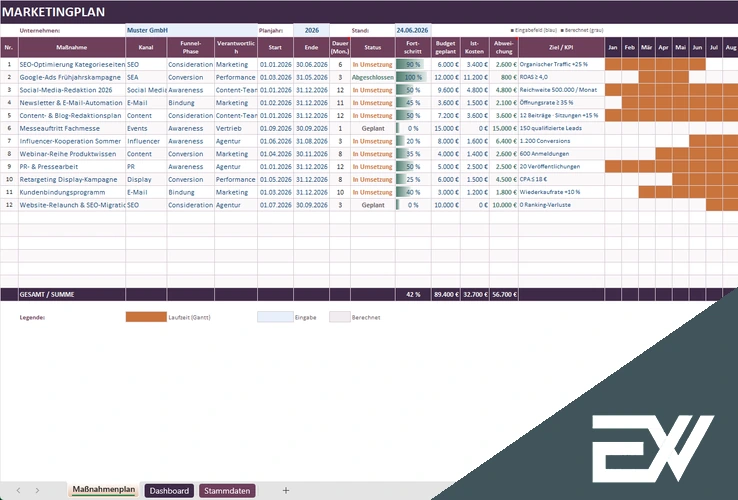 Marketingplan Vorlage Excel