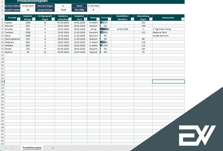 produktionsplanung excel vorlagen