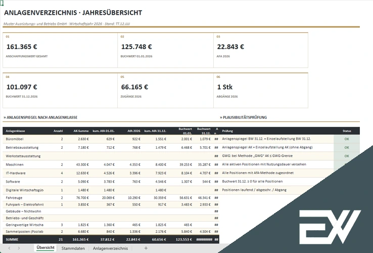 Anlagenverzeichnis Muster