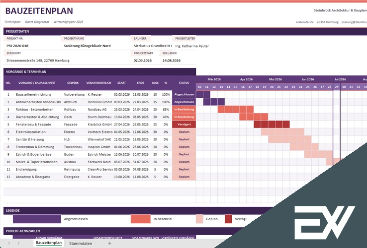 Bauzeitenplan Excel kostenlos