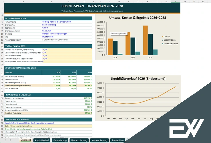 Businessplan Excel