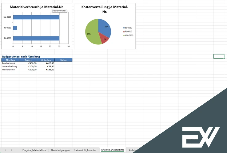 Materialentnahmeschein Excel Vorlage