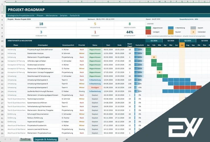 Roadmap Excel Vorlage