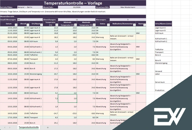 Temperaturkontrolle Excel Vorlage