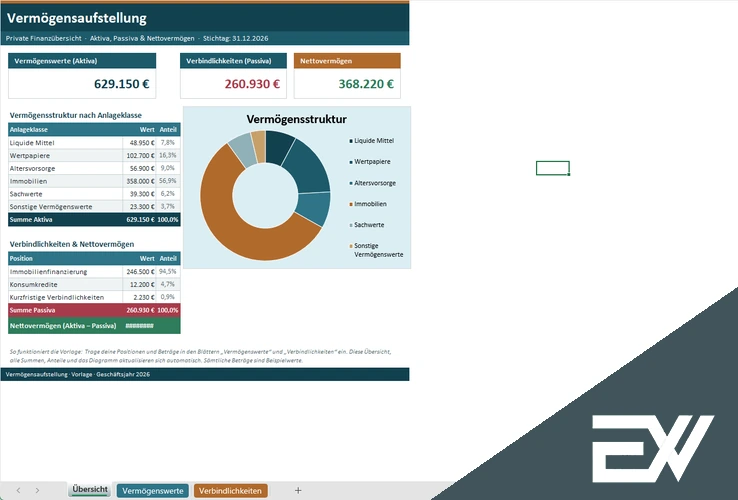 Vermoegensaufstellung excel vorlage