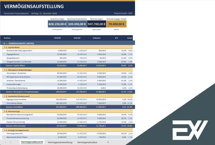 Vermoegensaufstellung excel
